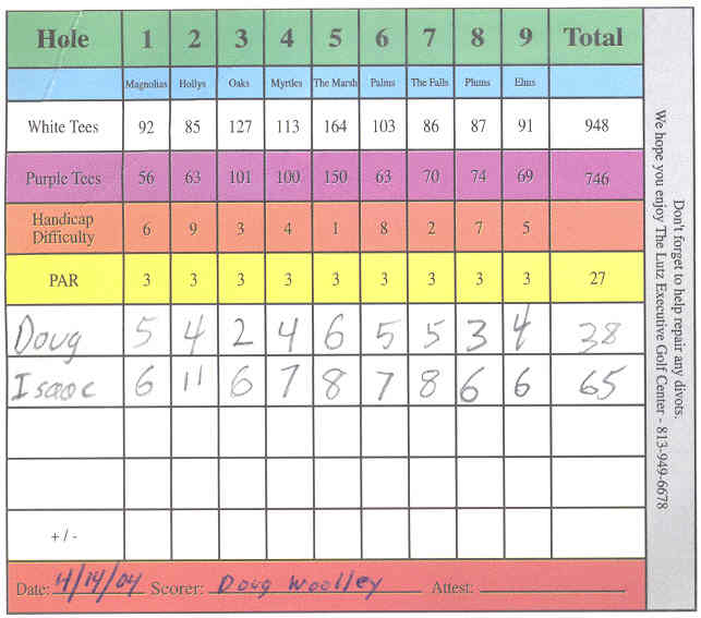 Image result for bad golf scorecard